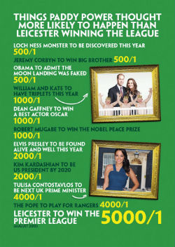 Image from Paddy Power
